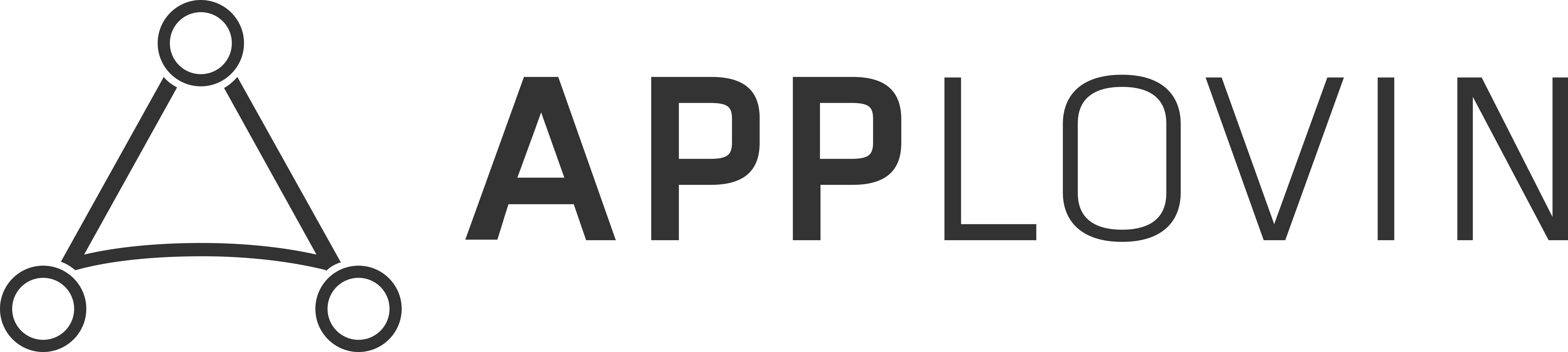 AppLovin